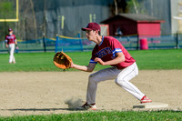 vs Milton May 13 2021