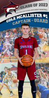 Basketball Posters